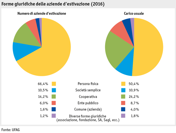 Zoom: ab17_betrieb_strukturen_grafik_rechtsformen_i.png